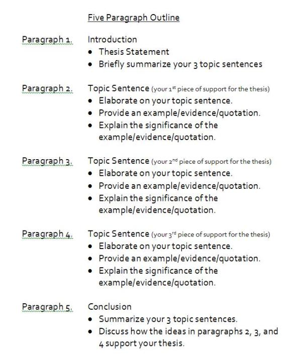 5-paragraph-essay-outline1